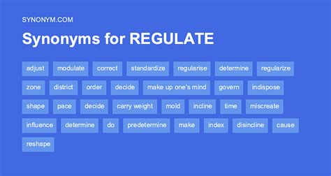 regulate synonym|regulate to do.